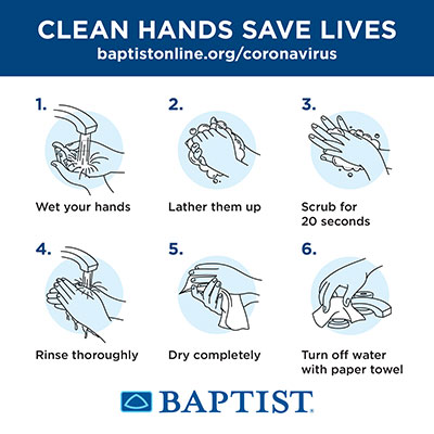 Coronavirus Hand Washing